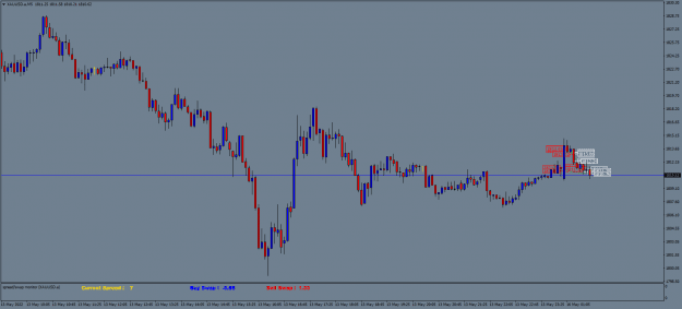 Click to Enlarge

Name: XAUUSD.aM5.png
Size: 17 KB