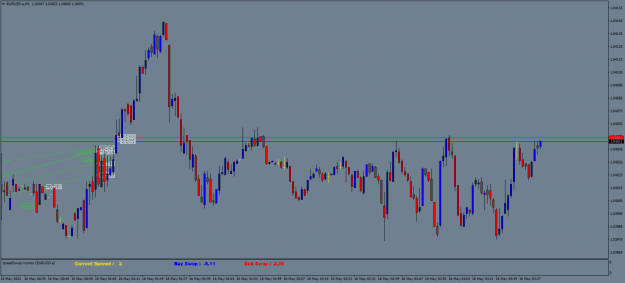 Click to Enlarge

Name: EURUSD.aM1.png
Size: 19 KB