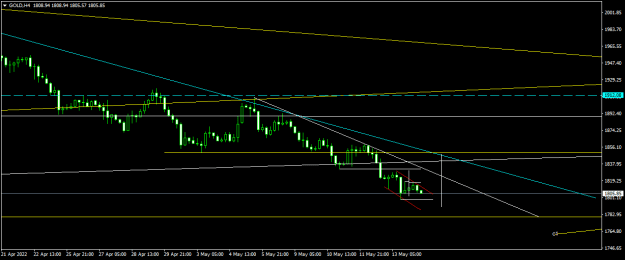 Click to Enlarge

Name: GOLDH4.png
Size: 11 KB