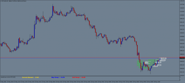 Click to Enlarge

Name: BTCUSDM5.png
Size: 19 KB