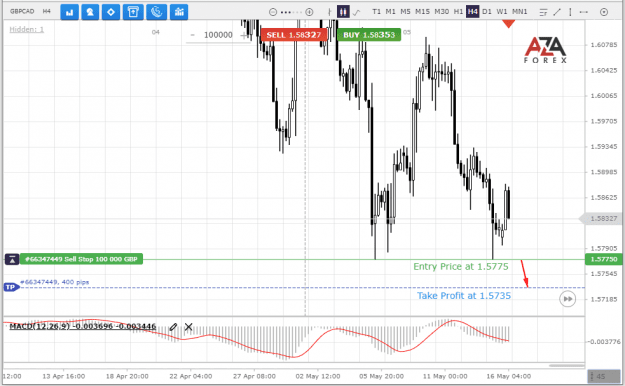 Click to Enlarge

Name: GBPCAD-16-05-2022-l.png
Size: 24 KB