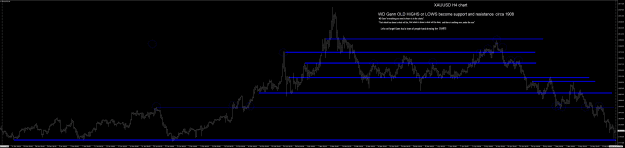 Click to Enlarge

Name: WD Gann history repeats.png
Size: 52 KB
