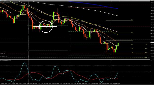 Click to Enlarge

Name: 6 gbp weekly.jpg
Size: 376 KB