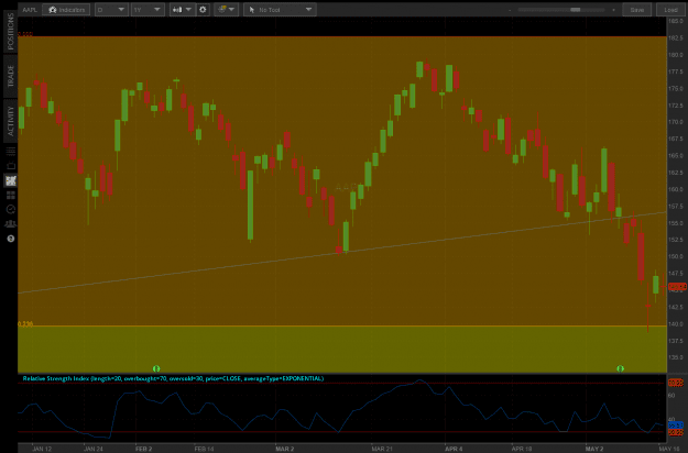 Click to Enlarge

Name: doji two.png
Size: 37 KB