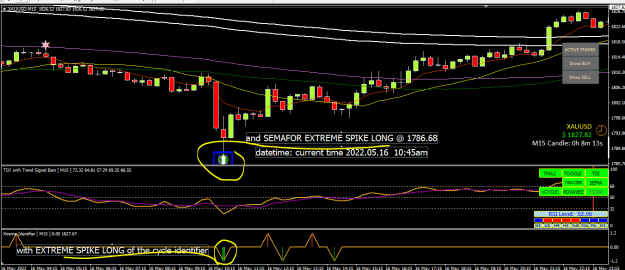 Click to Enlarge

Name: RECAP SEMAFOR EXTREME SPIKE long.PNG
Size: 25 KB