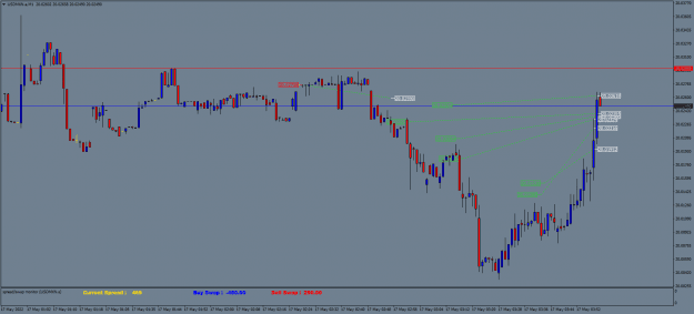 Click to Enlarge

Name: USDMXN.aM1.png
Size: 19 KB
