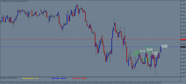 Click to Enlarge

Name: USDMXN.aM1.png
Size: 20 KB