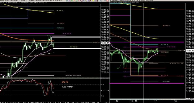 Click to Enlarge

Name: 6 gbp weekly.jpg
Size: 444 KB