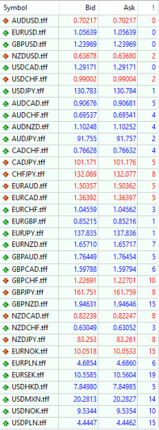 Click to Enlarge

Name: NEW_TFF_FOREXspread 1.png
Size: 13 KB