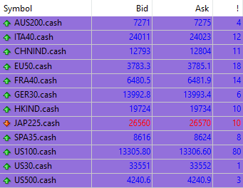Click to Enlarge

Name: TFF Cash.png
Size: 6 KB