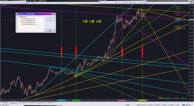 Click to Enlarge

Name: 4 x VS ChannelTrend V1,3s_17-05-2022.png
Size: 65 KB