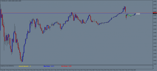 Click to Enlarge

Name: EURUSD.aM1.png
Size: 15 KB