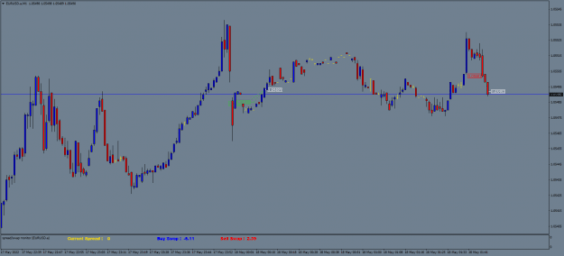 Click to Enlarge

Name: EURUSD.aM1.png
Size: 15 KB