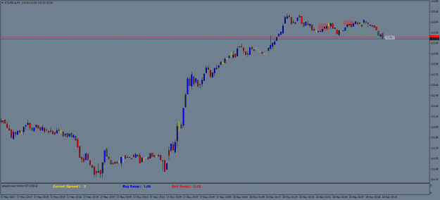 Click to Enlarge

Name: XTIUSD.aM1.png
Size: 14 KB