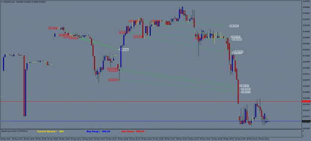 Click to Enlarge

Name: USDMXN.aM1.png
Size: 21 KB