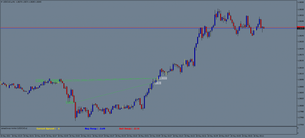 Click to Enlarge

Name: USDCAD.aM1.png
Size: 16 KB