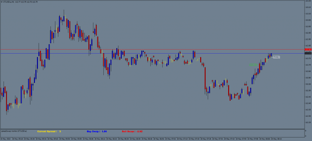 Click to Enlarge

Name: XTIUSD.aM1.png
Size: 15 KB