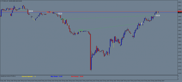 Click to Enlarge

Name: XTIUSD.aM1.png
Size: 16 KB