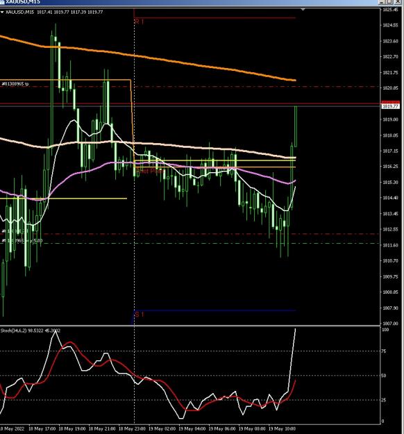 Click to Enlarge

Name: 6 gold 1.jpg
Size: 182 KB