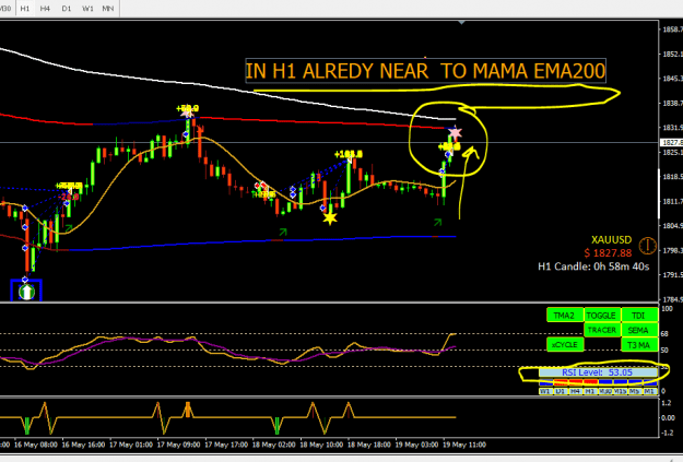 Click to Enlarge

Name: BUY STOP PROFITS ALREADY NEAR MAMA H1.PNG
Size: 19 KB