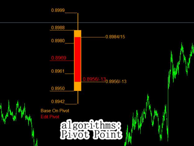 Click to Enlarge

Name: Thermometer of Market1.jpg
Size: 106 KB