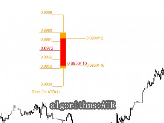 Click to Enlarge

Name: Thermometer of Market2.jpg
Size: 71 KB