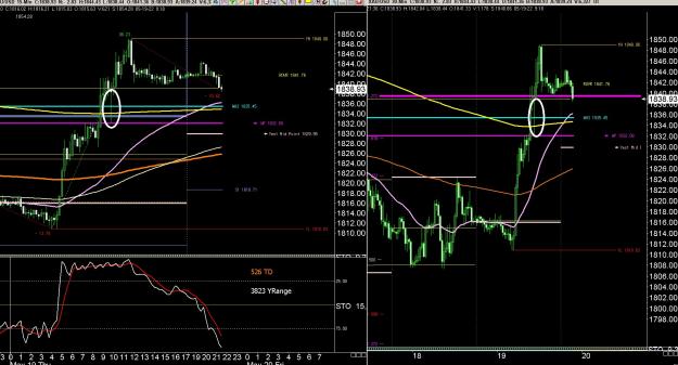 Click to Enlarge

Name: 6 gbp weekly.jpg
Size: 420 KB