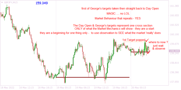 Click to Enlarge

Name: GBPJPYM15 1st tgt asia is reached from day open break direction.png
Size: 15 KB