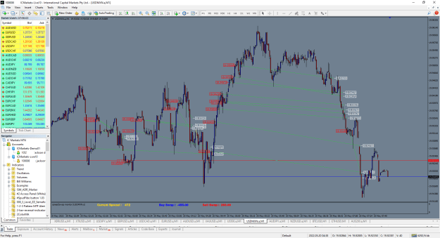Click to Enlarge

Name: MetaTrader 4 IC Markets.png
Size: 74 KB