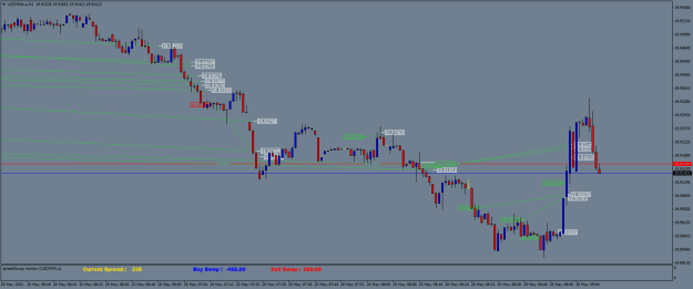 Click to Enlarge

Name: USDMXN.aM1.png
Size: 21 KB