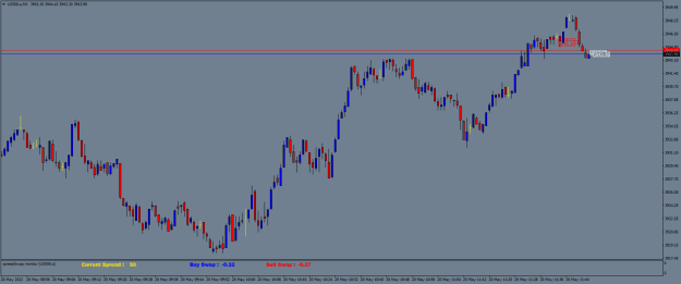 Click to Enlarge

Name: US500.aM1.png
Size: 16 KB