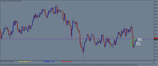 Click to Enlarge

Name: XAUUSD.aM1.png
Size: 18 KB