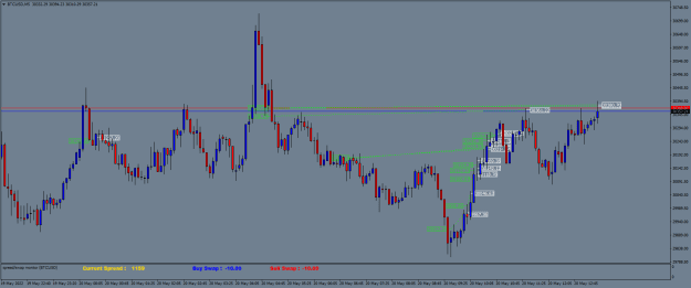 Click to Enlarge

Name: BTCUSDM5.png
Size: 21 KB