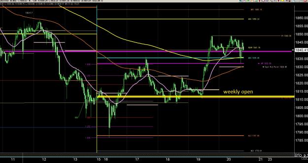 Click to Enlarge

Name: 6 gbp weekly.jpg
Size: 387 KB