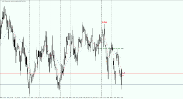 Click to Enlarge

Name: AUDNZDs_ecnH1.png
Size: 37 KB