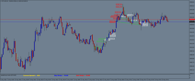 Click to Enlarge

Name: BTCUSDM1.png
Size: 22 KB