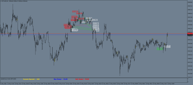 Click to Enlarge

Name: BTCUSDM1.png
Size: 25 KB