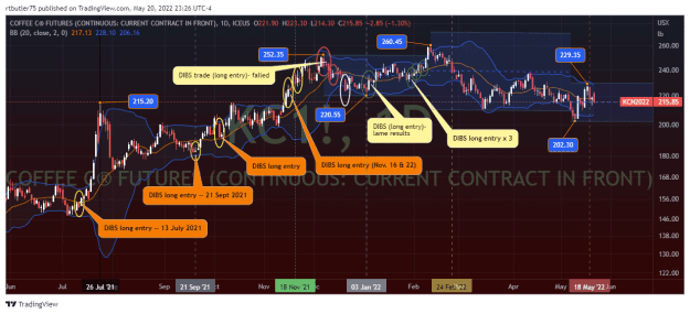 Click to Enlarge

Name: KC1!_2022-05-20_23-26-47.png
Size: 66 KB