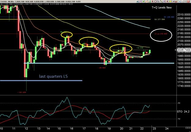 Click to Enlarge

Name: 6 gbp weekly.jpg
Size: 318 KB