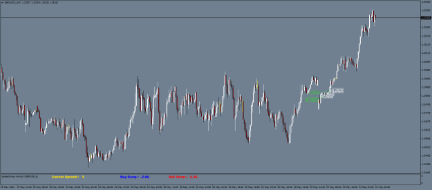 Click to Enlarge

Name: GBPUSD.aM5.png
Size: 19 KB