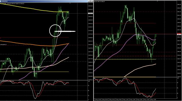 Click to Enlarge

Name: 6 gbp weekly.jpg
Size: 347 KB