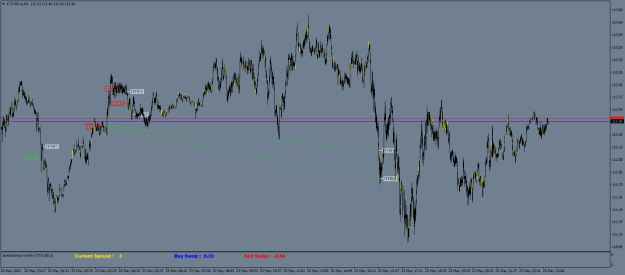 Click to Enlarge

Name: XTIUSD.aM1.png
Size: 22 KB