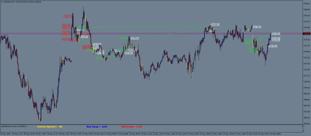 Click to Enlarge

Name: AUS200.aM5.png
Size: 25 KB