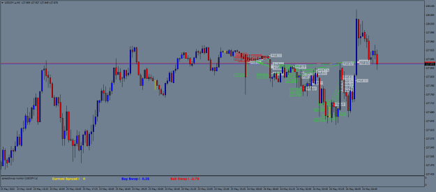 Click to Enlarge

Name: USDJPY.aM5.png
Size: 23 KB