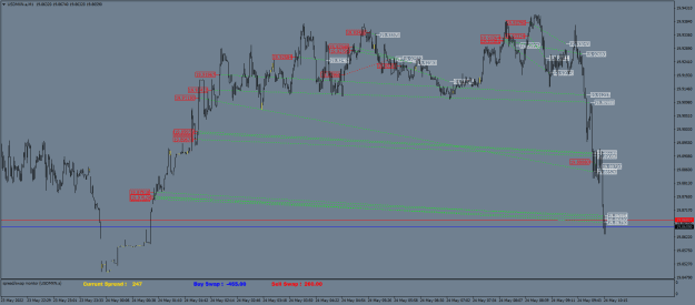 Click to Enlarge

Name: USDMXN.aM1.png
Size: 28 KB
