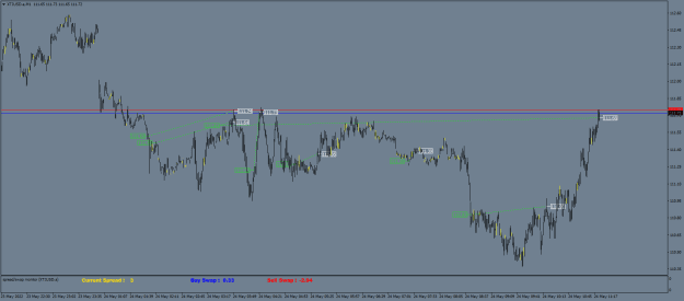 Click to Enlarge

Name: XTIUSD.aM1.png
Size: 18 KB