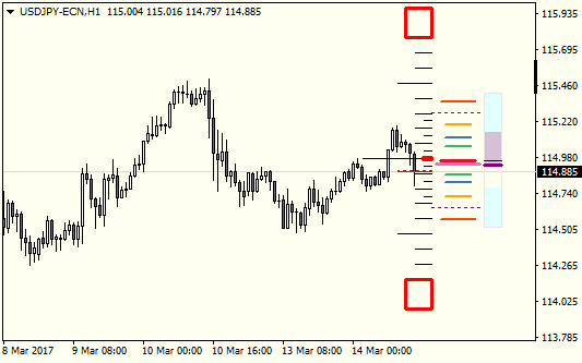 Click to Enlarge

Name: Ultra_alert_USDJPY-ECNH1.png
Size: 5 KB