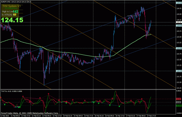 Click to Enlarge

Name: eurjpy15m.gif
Size: 37 KB