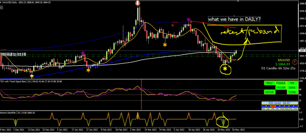Click to Enlarge

Name: RETEST AND REBOUND1.PNG
Size: 27 KB