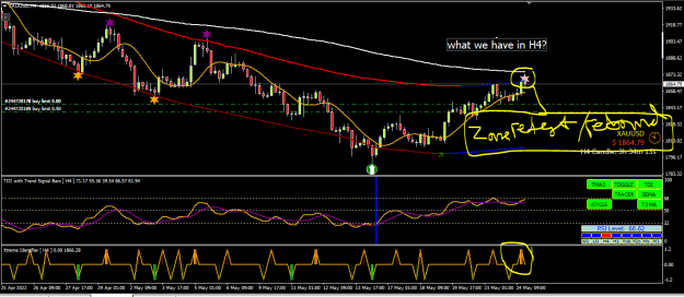 Click to Enlarge

Name: RETEST AND REBOUND.PNG
Size: 28 KB